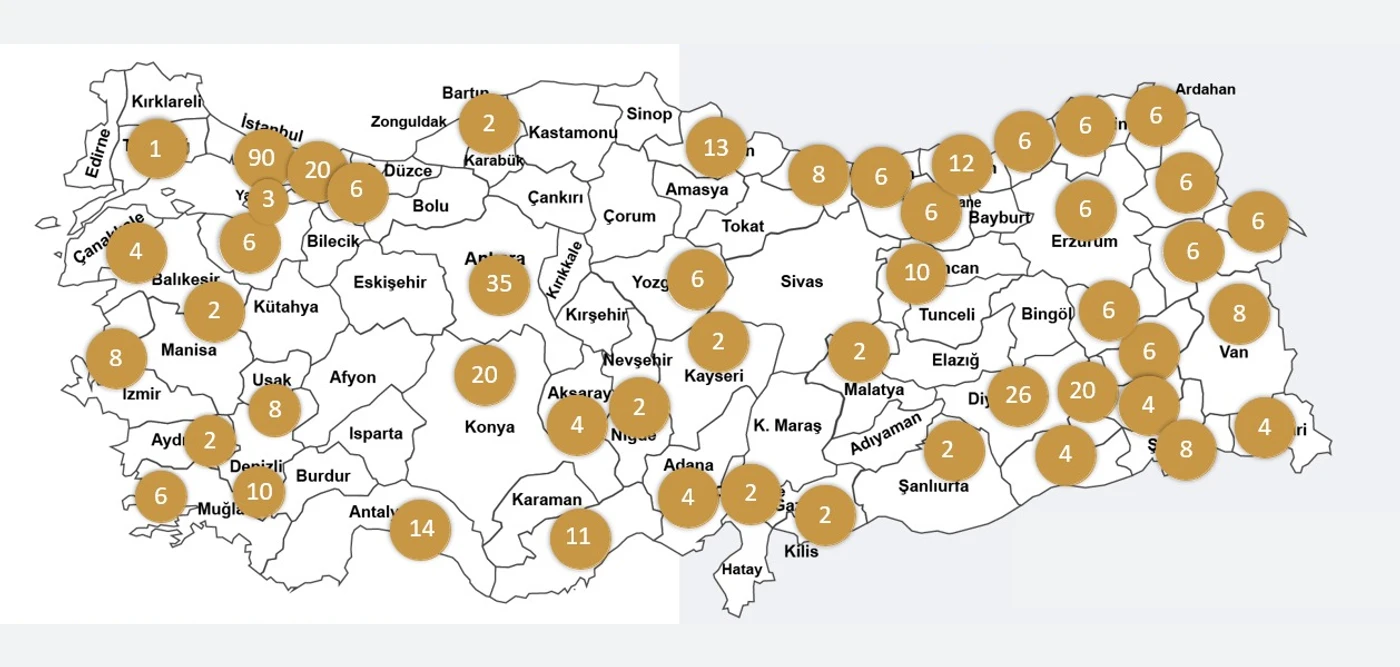 Map of DC charging socket distribution across Turkey
